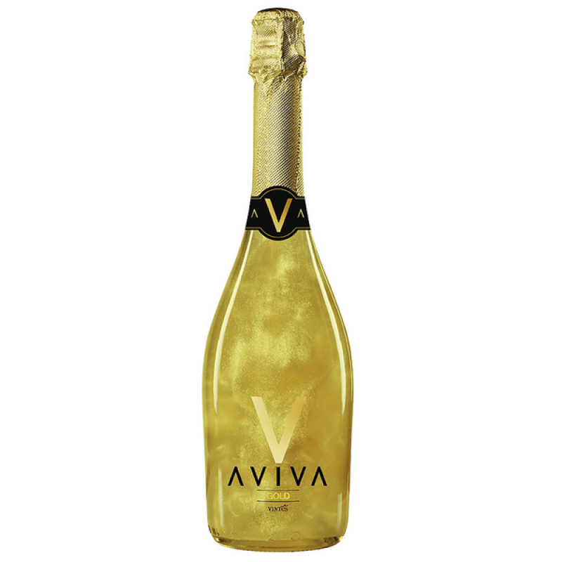 Aviva Gold